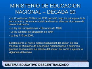 MINISTERIO DE EDUCACION  NACIONAL – DECADA 90  - La Constitución Política de 1991 permitió, bajo los principios de la democracia y del estado social de derecho, afianzar el proceso de descentralización  . - La ley de Competencias y Recursos de 1993 - La ley General de Educación de 1994 - La Ley 715 de 2001. Establecieron el nuevo marco institucional del sector, de esa manera, el Ministerio de Educación Nacional pasó a definir los grandes lineamientos de política del sector, así como a ejercer la vigilancia del mismo  SISTEMA EDUCATIVO DESCENTRALIZADO  