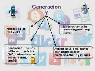 Generación YEs la generación de los PowersRangers y el auge InternetNacidos en los 80‘s y 90‘sGeneración  de los teléfonos móviles, SMS, ordenadores o entretenimiento portátil.Accesibilidad  a las nuevas Tecnologías edades  promedio entre 15 y 20 años.
