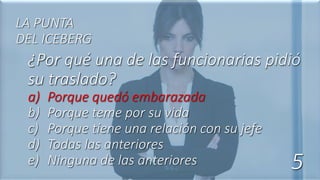 ¿Por qué una de las funcionarias pidió
su traslado?
a) Porque quedó embarazada
b) Porque teme por su vida
c) Porque tiene una relación con su jefe
d) Todas las anteriores
e) Ninguna de las anteriores
LA PUNTA
DEL ICEBERG
5
 
