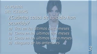 ¿Cuántos casos de suicidio han
ocurrido?
a) Tres en los últimos cinco meses
b) Cinco en los últimos tres meses
c) Cinco en los últimos cinco meses
d) Ninguna de las anteriores
LA PUNTA
DEL ICEBERG
3
 