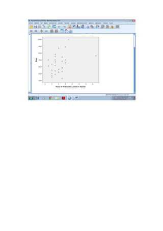 Ejercicio de correlación