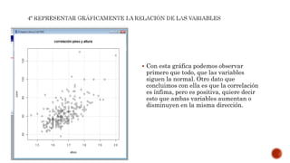 Con esta gráfica podemos observar
primero que todo, que las variables
siguen la normal. Otro dato que
concluimos con ella es que la correlación
es ínfima, pero es positiva, quiere decir
esto que ambas variables aumentan o
disminuyen en la misma dirección.
 