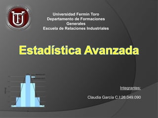 Universidad Fermín Toro
Departamento de Formaciones
Generales
Escuela de Relaciones Industriales
Integrantes:
Claudia García C.I:26.049.090
 