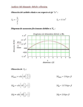 Ejercicio de flexo compresion