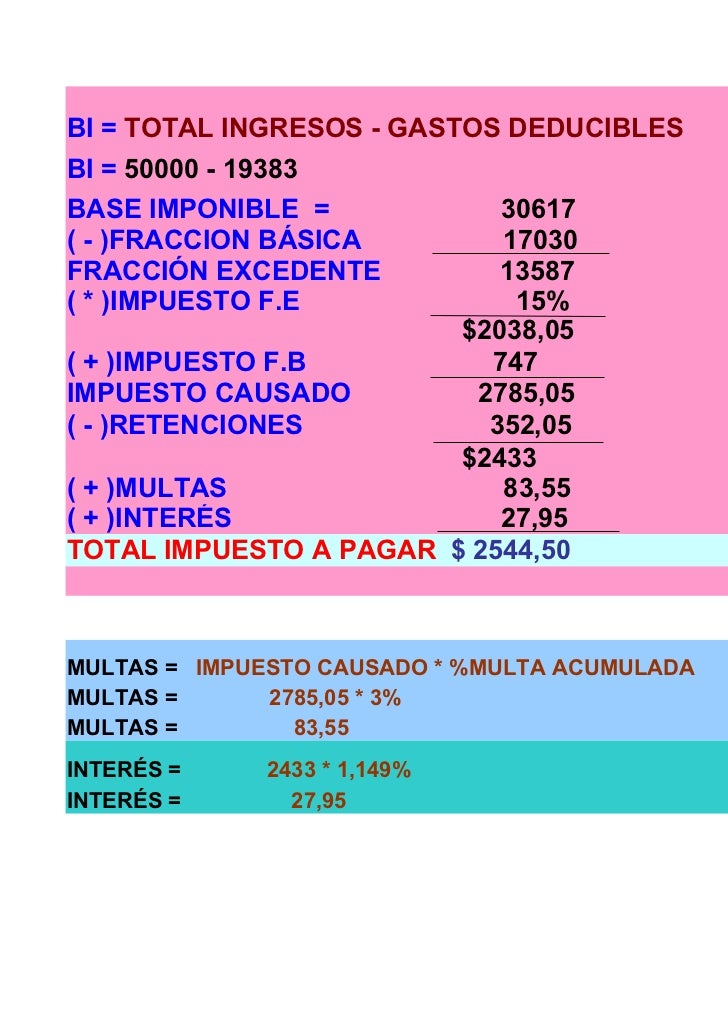 Ejercicios De Impuestos A La Renta | ejercicio de impuesto a la renta Ejercicios De Impuestos A La Renta | ejercicio de impuesto a la renta