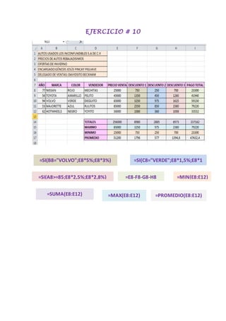 EJERCICIO # 10
=SI(B8="VOLVO";E8*5%;E8*3%) =SI(C8="VERDE";E8*1,5%;E8*1
%)
=SI(A8>=85;E8*2,5%;E8*2,8%) =E8-F8-G8-H8
=SUMA(E8:E12) =MAX(E8:E12)
=MIN(E8:E12)
=PROMEDIO(E8:E12)
 