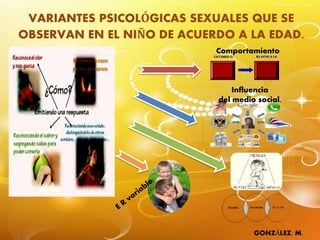 ejerciciodelafuncionsexual-160312001819 (1).pdf