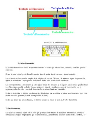 Teclado alfanumérico
El teclado alfanumérico consta de aproximadamente 57 teclas que indican letras, números, símbolos y teclas
especiales.
Ocupa la parte central y está formado por dos tipos de teclas: las de escritura y las de comando.
Las teclas de escritura son las propias de la máquina de escribir: 28 letras, 10 números, signos de puntuación,
signos de acentuación, interrogantes, entre otras. Todas estas teclas suelen ser blancas.
Las correspondientes a los números y a los signos tienen dos funciones y en algunos casos incluso pueden tener
tres. Sirven para escribir símbolos (letras, números y signos) y en algunos casos la combinación con el
programa, pulsando éstas y una tecla de comando se activan funciones especiales.
En las teclas dobles, el símbolo que hay escrito debajo es el que se obtiene al pulsar la tecla mientras que, el de
encima se activa pulsando la tecla de mayúsculas ñ (Shift).
En las que tienen una tercera función, el símbolo aparece al pulsar la tecla ALT GR y dicha tecla.
Teclas de comando
Las teclas de comando suelen ser de color gris y tienen como función la de activar determinadas órdenes o
instrucciones propias del programa que se este utilizando, generalmente en unión a otras teclas. También, se
 
