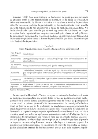 75
Participación política y el ejercicio del poder
Ziccardi (1998) hace una tipología de las formas de participación partiendo
de criterios como si está reglamentada la misma, si se da desde la sociedad, si
existe un intercambio de bienes o servicios y si esta busca ampliar la participa-
ción. De esta manera divide la participación en institucionalizada como aquella
que está reglamentada por el gobierno y busca la participación ciudadana. No
institucionalizada como aquella que no está reglamentada. Autónoma es la que
se realiza desde organizaciones no gubernamentales sin el control del gobierno.
La autoridad y la sociedad se relacionan mediante un intercambio de favores. La
incluyente o equitativa como la forma de participación que busca incentivar que
toda la ciudadanía participe.
Cuadro 2
Tipos de participación con relación a la dependencia gubernamental
Tipo de parti-
cipación
Características
Institucionali-
zada
Está reglamentada para que la ciudadanía participe en los procesos decisorios del
gobierno local.
No institucio-
nalizada
Participación informal o formal pero que no está reglamentada.
Autónoma
La ciudadanía participa a través de algún tipo de asociación no gubernamental
que, aunque participe en instancias de gobierno, no depende ni es controlada por
éste.
Clientelística
La autoridad y los individuos o grupos se relacionan a través de un intercambio de
favores o cosas.
Incluyente o
equitativa
Se promueve la participación de toda la ciudadanía, independientemente de la
pertenencia o identidad partidaria, religiosa o de clase social.
Fuente: Ziccardi (1998).
En este sentido Hernández Yaneth recupera en su estudio las distintas formas
de participación ciudadana que existe. Estas formas de participación han evolu-
cionado en lo que la autora denomina generaciones de formas de participación
tres en total. La primera generación incluye como forma de participación la elec-
toral, es decir se da partir de la elección de candidatos a cargos populares. La
segunda generación incluye instrumentos como son: referéndum. Referéndum: es
la consulta a la población para que se apruebe rechace mediante el voto un texto
constitucional, una reforma legal, o un tratado internacional. Plebiscito. Es otro
mecanismo de participación vía votación para que se apruebe rechace una polí-
tica del gobierno. Iniciativa legislativa popular, es el derecho que tiene el pueblo
de impulsar una nueva ley. En estos casos se debe llegar a la consulta popular. La
constitución política mexicana, en su artículo 35 reiere la posibilidad de partici-
pación ciudadana a través de dos mecanismos uno de ellos es la iniciativa legisla-
 