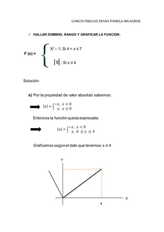 GARCIA PUELLES DIANA PAMELA MILAGROS 
 HALLAR DOMINIO, RANGO Y GRAFICAR LA FUNCION: 
F (x) = 
Solución: 
X2 – 1; Si 4 < x ≤ 7 
; Si x ≤ 4 
a) Por la propiedad de valor absoluto sabemos: 
−푥, 푥 < 0 
푥, 푥 ≥ 0 
|푥| = { 
Entonces la función queda expresada: 
−푥, 푥 < 0 
푥, 0 ≤ 푥 ≤ 4 
|푥| = { 
Graficamos según el dato que tenemos: x ≤ 4 
Y 
X 
4 
 