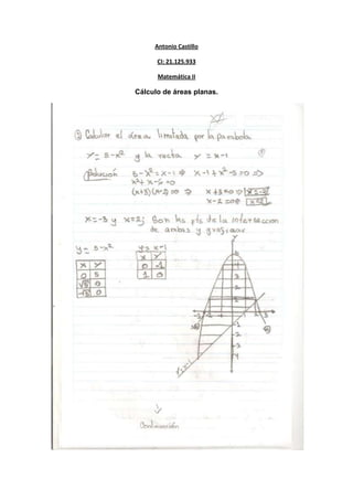 Antonio Castillo
CI: 21.125.933
Matemática II
Cálculo de áreas planas.
 