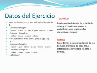 GRAFICAS Y FUNCIONESMOVIMIENTO RECTILINEO UNIFORMEMENTE VARIADO1.- Medir el tiempo que se demora un móvil viajando con Movimiento Rectilíneo Uniformemente Variado (MRUV)  al recorrer diferentes distancias.2.-Con los datos obtenidos realizar una grafica de distancia vs. tiempo.  3.-Analizar la grafica obtenida.