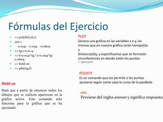 Tabla del tiempo vs distancia