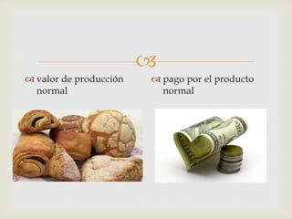 
 valor de producción
normal
 pago por el producto
normal
 