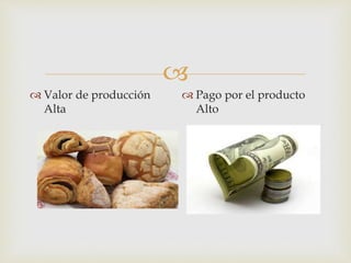 
 Valor de producción
Alta
 Pago por el producto
Alto
 