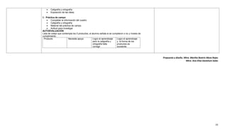 10
 Caligrafía y ortografía
 Exposición de las ideas
5.- Práctica de campo
 Completar la información del cuadro
 Caligrafía y ortografía
 Material del práctica de campo
 Actitud para investigar
AUTOEVALUACIÓN
Lista de cotejo que contempla los 5 productos, el alumno señala si se cumplieron o no y niveles de
cumplimiento:
Producto Necesita apoyo Logro el aprendizaje
pero la caligrafía u
ortografía falta
corregir
Logro el aprendizaje
y la forma de los
productos es
excelente
Propuesta y diseño. Mtra. Martha Beatriz Meza Rojas
Mtra. Ana Elisa Gastelum Salas
 