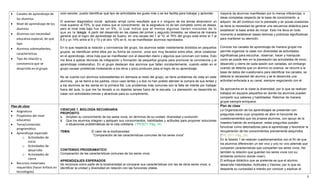 3
 Canales de aprendizaje de
los alumnos
 Nivel de aprendizaje de los
alumnos
 Alumnos con necesidad
educativa especial, de qué
tipo
 Alumnos sobresalientes,
características
 Tipo de relación y
convivencia que se
desarrolla en el grupo
ciclo escolar, puedo identificar qué tipo de actividades les gusta más o se les facilita para trabajar y aprender.
El examen diagnóstico inicial aplicado arrojó como resultado que e n ninguno de los temas alcanzaron un
nivel superior al 70%, lo que indica que el conocimiento de la asignatura no es tan completo como se desea,
pero el nivel más bajo fue de un 9%, lo cual indica que al menos algunos tienen nociones de lo
que es la biología. A partir del desarrollo en las clases del primer y segundo bimestre, se observa de manera
general que el logro del aprendizaje es bueno, en una escala del 1 al 10, el 76% del grupo está entre el 7 al
8.5 y un 14% entre el 9 y 10 y el otro 10% en 6, no se manifiestan alumnos reprobados.
En lo que respecta la relación y convivencia del grupo, los alumnos están visiblemente divididos en pequeños
grupos, se identifican entre ellos por su forma de convivir, unos son muy llevados entre ellos, otros colaboran
en el aprendizaje, otros más que se manifiestan con el desorden diario y algunos que conviven con todos. Esto
me lleva a aplicar técnicas de integración y formación de pequeños grupos para promover la convivencia y el
aprendizaje colaborativo. En el grupo destacan dos alumnos que faltan constantemente, cuando están en el
grupo causan problemas molestando a los otros y poco producen para el logro de su aprendizaje.
No se cuenta con alumnos sobresalientes en demasía al resto del grupo, se tiene problemas de vista en siete
alumnos, ya se llamó a los padres, cinco usan lentes y a dos no han podido atender la compra de sus lentes y
a los alumnos se les sienta en la primera fila. Los problemas más comunes son la falta de interés por trabajar
fuera del aula, lo que me ha llevado a no dejarles tareas fuera de la escuela. La planeación se desarrolla en
clase con actividades breves y atractivas para su cumplimento.
mayoría de alumnos manifiestan por lo menos inferencias, o
ideas completas respecto de la base de conocimiento a
adquirir, de allí continuo con lo planeado y en pocas ocasiones
se tiene la necesidad de generar una secuencia didáctica para
establecer la base antes de iniciar. Esto me lleva en todo
momento a establecer bases teóricas y prácticas significativas
para mantener su atención.
Conocer los canales de aprendizaje de manera grupal me
permite organizar la clase con diversidad de actividades
significativas para escuchar, observar, hacer y manipular,
como se puede leer en la planeación las actividades de inicio,
desarrollo y cierre de cada sesión son variadas, sin embargo
cuando se detecta que un alumno no avanza, se recurre a la
base de datos del cuestionario para identificar los canales, se
detecta la necesidad del alumno y se le desarrolla una
actividad enfocada a su canal, siempre negociando con él.
Se aprovecha en la clase la diversidad, por lo que se realizan
trabajos en equipos pequeños en donde los alumnos pueden
compartir sus saberes y habilidades. Retomar de manera
grupal siempre enriquece.
Plan de clase
 Asignatura
 Propósitos del nivel
educativo
 Tema/contenido
programático
 Aprendizaje esperado
o Actividades de
inicio
o Actividades de
desarrollo
o Actividades de
cierre
 Recursos materiales
requeridos (hacer énfasis en
tecnologías)
CIENCIAS 1. BIOLOGÍA SECUNDARIA
PROPÓSITO
1. Amplíen su conocimiento de los seres vivos, en términos de su unidad, diversidad y evolución.
2. Que los alumnos integren y apliquen sus conocimientos, habilidades y actitudes para proponer soluciones
a situaciones problemáticas de la vida cotidiana. (*PE2011 Pág. 14)
TEMA: El valor de la biodiversidad
“Comparación de las características comunes de los seres vivos”
CONTENIDO PROGRAMÁTICO
Comparación de las características comunes de los seres vivos.
APRENDIZAJES ESPERADOS
Se reconoce como parte de la biodiversidad al comparar sus características con las de otros seres vivos, e
identificar la unidad y diversidad en relación con las funciones vitales.
Plan de clase
La Organización de los aprendizajes se presentan con
preguntas-clave cuyo propósito es abrir el horizonte de
cuestionamientos que los propios alumnos, con apoyo de la
maestra habrán de enriquecer; estas preguntas pueden
funcionar como detonadoras para el aprendizaje y favorecer la
recuperación de los conocimientos previamente adquiridos
(*PE 2011 Pág. 29).
En la Sesión 1 se realizan cuestionamientos con el fin de que
los alumnos diferencien un ser vivo y uno no vivo además que
comparen características que comparten los seres vivos. Así
también la relación que guardan los seres vivos con su
ambiente (entorno donde viven).
El enfoque didáctico que se pretende es que el alumno
desarrolle Habilidades, Actitudes y Valores; por lo que se
despierte su curiosidad e interés por conocer y explicar el
 