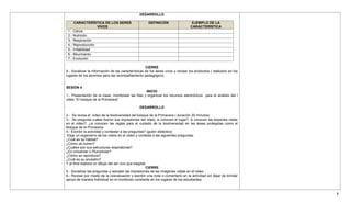 6
DESARROLLO
CARACTERÍSTICA DE LOS SERES
VIVOS
DEFINICIÓN EJEMPLO DE LA
CARÁCTERÍSTICA
1.- Célula
2.- Nutrición
3.- Respiración
4.- Reproducción
5.- Irritabilidad
6.- Movimiento
7.- Evolución
,
CIERRE
8.- Socializar la información de las características de los seres vivos y revisar los productos ( realizarlo en los
lugares de los alumnos para dar acompañamiento pedagógico).
SESIÓN 4
INICIO
1.- Presentación de la clase, monitorear las filas y organizar los recursos electrónicos para el análisis del l
video “El bosque de la Primavera”
DESARROLLO
2.- Se revisa el video de la biodiversidad del bosque de la Primavera ( duración 20 minutos)
3.- .Se pregunta cuáles fueron sus impresiones del video, si conocen el lugar?, si conocen las especies vistas
en el video?, ¿si conocen las reglas para el cuidado de la biodiversidad en las áreas protegidas como el
Bosque de la Primavera.
4.- Escribir la actividad y contestar a las preguntas? (guión didáctico)
Elige un organismo de los vistos en el video y contesta a las siguientes preguntas:
¿Cuál es su hábitat?
¿Cómo se nutren?
¿Cuáles son sus estructuras respiratorias?
¿Es unicelular o Pluricelular?
¿Cómo se reproduce?
¿Cuál es su ancestro?
Y al final elabora un dibujo del ser vivo que elegiste
CIERRE
5.- Socializar las preguntas y rescatar las impresiones de las imágenes vistas en el video.
6.- Revisar por medio de la coevaluación y escribir una nota o comentario en la actividad sin dejar de brindar
apoyo de manera individual en el monitoreo constante en los lugares de los estudiantes.
 
