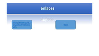 enlaces
https://www.youtube.c
om/watch?v=WYETqvy
yB9w
Word
 