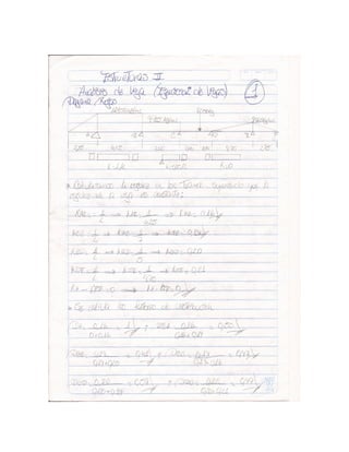 Ejercicio de Análisis Estructural de una Viga