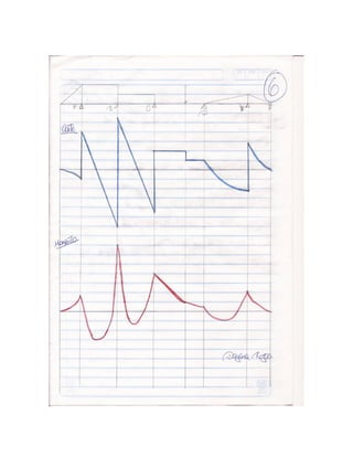 Ejercicio de Análisis Estructural de una Viga