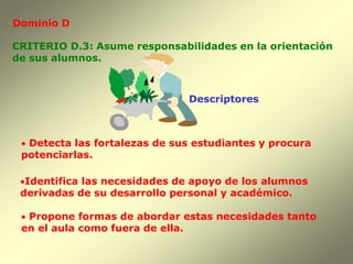 Dominio D

CRITERIO D.3: Asume responsabilidades en la orientación
de sus alumnos.



                               Descriptores



  Detecta las fortalezas de sus estudiantes y procura
 potenciarlas.

 Identifica las necesidades de apoyo de los alumnos
 derivadas de su desarrollo personal y académico.

  Propone formas de abordar estas necesidades tanto
 en el aula como fuera de ella.
 