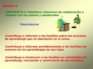 Dominio D

 CRITERIO D.4: Establece relaciones de colaboración y
 respeto con los padres y apoderados


            Descriptores



 Contribuye a informar a las familias sobre los procesos
 de aprendizaje que se abordarán en el curso.

 Contribuye a informar periódicamente a las familias los
 avances de los aprendizajes de sus hijos.

 Contribuye a involucrar a las familias en actividades de
 aprendizaje, recreación y convivencia de sus alumnos.
 