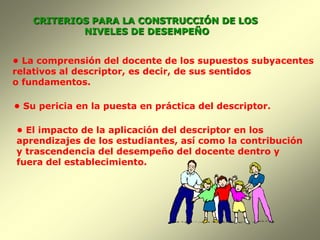 CRITERIOS PARA LA CONSTRUCCIÓN DE LOS
           NIVELES DE DESEMPEÑO


• La comprensión del docente de los supuestos subyacentes
relativos al descriptor, es decir, de sus sentidos
o fundamentos.

• Su pericia en la puesta en práctica del descriptor.

• El impacto de la aplicación del descriptor en los
aprendizajes de los estudiantes, así como la contribución
y trascendencia del desempeño del docente dentro y
fuera del establecimiento.
 