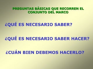 PREGUNTAS BÁSICAS QUE RECORREN EL
        CONJUNTO DEL MARCO



¿QUÉ ES NECESARIO SABER?


¿QUÉ ES NECESARIO SABER HACER?


¿CUÁN BIEN DEBEMOS HACERLO?
 