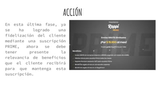 ACCIÓN
En esta última fase, ya
se ha logrado una
fidelización del cliente
mediante una suscripción
PRIME, ahora se debe
tener presente la
relevancia de beneficios
que el cliente recibirá
para que mantenga esta
suscripción.
 