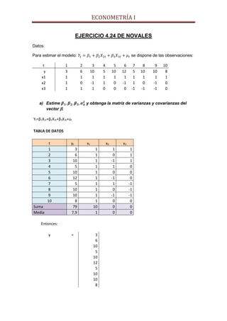 ECONOMETRÍA I
EJERCICIO 4.24 DE NOVALES
Datos:
Para estimar el modelo: 𝑌𝑡 = 𝛽1 + 𝛽2 𝑋2𝑡 + 𝛽3 𝑋3𝑡 + 𝜇 𝑡 se dispone de las observaciones:
t 1 2 3 4 5 6 7 8 9 10
y 3 6 10 5 10 12 5 10 10 8
x1 1 1 1 1 1 1 1 1 1 1
x2 1 0 -1 1 0 -1 1 0 -1 0
x3 1 1 1 0 0 0 -1 -1 -1 0
a) Estime 𝜷 𝟏, 𝜷 𝟐, 𝜷 𝟑, 𝝈 𝒖
𝟐
y obtenga la matriz de varianzas y covarianzas del
vector β.
Yt=β1X1t+β2X2t+β3X3t+ut
TABLA DE DATOS
t yt x1 x2 x3
1 3 1 1 1
2 6 1 0 1
3 10 1 -1 1
4 5 1 1 0
5 10 1 0 0
6 12 1 -1 0
7 5 1 1 -1
8 10 1 0 -1
9 10 1 -1 -1
10 8 1 0 0
Suma 79 10 0 0
Media 7,9 1 0 0
Entonces:
y = 3
6
10
5
10
12
5
10
10
8
 