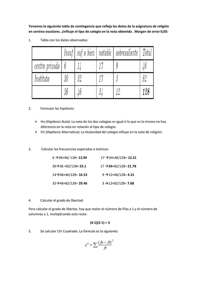 Ejercicio ejemplo de chi cuadrado PDF