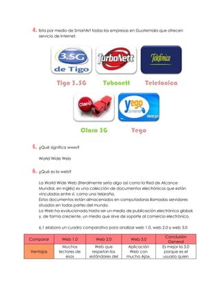 4. lista por medio de SmartArt todas las empresas en Guatemala que ofrecen
      servicio de Internet.




                Tigo 3.5G             Tubonett            Telefonica




                              Claro 3G              Yego

 5.   ¿Qué significa www?

      World Wide Web


 6. ¿Qué es la web?
      La World Wide Web (literalmente sería algo así como la Red de Alcance
      Mundial, en inglés) es una colección de documentos electrónicos que están
      vinculados entre sí, como una telaraña.
      Estos documentos están almacenados en computadoras llamadas servidores
      situados en todas partes del mundo.
      La Web ha evolucionado hasta ser un medio de publicación electrónica global,
      y, de forma creciente, un medio que sirve de soporte al comercio electrónico.

      6.1 elabora un cuadro comparativo para analizar web 1.0, web 2.0 y web 3.0

                                                                    Conclusión
Comparar          Web 1.0          Web 2.0         Web 3.0
                                                                      General
                   Muchos          Web que       Aplicación        Es mejor la 3.0
Ventajas         lectores de     respetan los     Web con           porque es el
                     esos       estándares del   mucho Ajax.       usuario quien
 