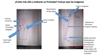 ¿Fuiste más allá y realizaste un Prototipo? Incluye aquí las imágenes
Control
numérico
Botón
Encendido
apagado
Subir bajar
volumen
Pulsar cambiar
canal
Movimiento
Arriba-abajo
Imán o magneto
Alambre en
forma de
espiral o bobina
Salida corriente
Generada por
La inducción,
generada por
movimiento
arriba-abajo, del
imán al pasar por
La bobina
 