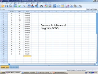 Creamos la tabla en el
programa SPSS
 