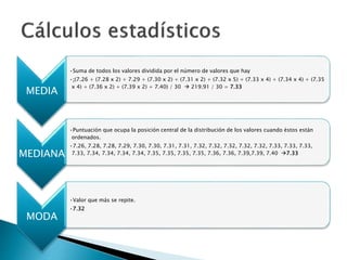 MEDIA
•Suma de todos los valores dividida por el número de valores que hay
•:(7.26 + (7.28 x 2) + 7.29 + (7.30 x 2) + (7.31 x 2) + (7.32 x 5) + (7.33 x 4) + (7.34 x 4) + (7.35
x 4) + (7.36 x 2) + (7.39 x 2) + 7.40) / 30  219.91 / 30 = 7.33
MEDIANA
•Puntuación que ocupa la posición central de la distribución de los valores cuando éstos están
ordenados.
•7.26, 7.28, 7.28, 7.29, 7.30, 7.30, 7.31, 7.31, 7.32, 7.32, 7.32, 7.32, 7.32, 7.33, 7.33, 7.33,
7.33, 7.34, 7.34, 7.34, 7.34, 7.35, 7.35, 7.35, 7.35, 7.36, 7.36, 7.39,7.39, 7.40 7.33
MODA
•Valor que más se repite.
•7.32
 