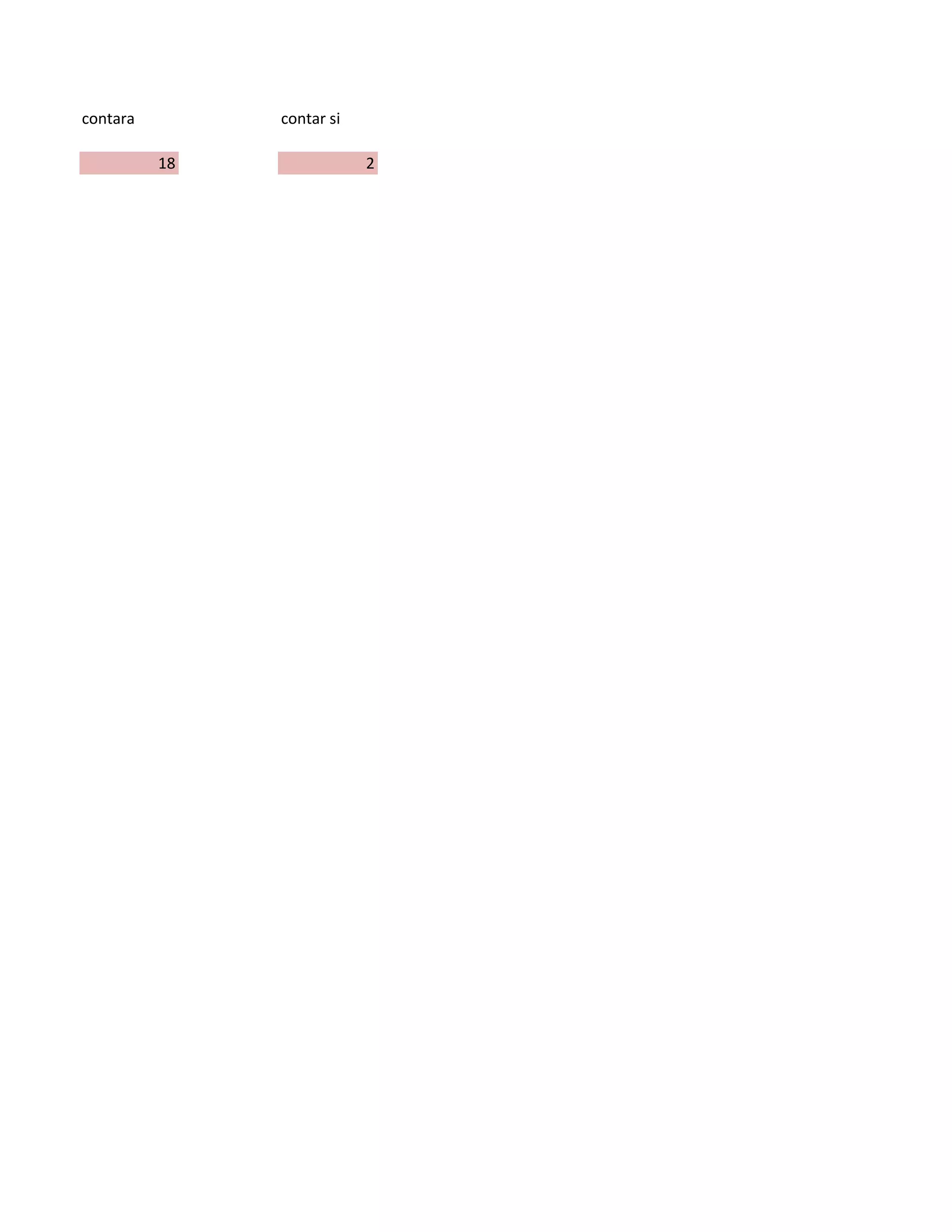 contara contar si
18 2