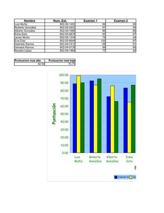 Ejercicio Excel Vero