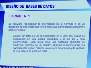 DISEÑO DE  BASES DE DATOS ALVARO ENRIQUE ORTIZ DÁVILA FORMULA  1 Se requiere representar la información de la Formula 1 en un diagrama de dependencias funcionales que contenga las siguientes características: Existen un total de 20 competencias en el año, las cuales se desarrollan en una ciudad específica y en un día y hora determinada. Cada pista tiene una distancia particular de recorrido, además de un nombre. Durante la competencia los participantes deben realizar un número determinado de vueltas, el cual difiere de pista en pista. 