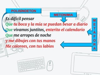 Es difícil pensar
Que tu boca y la mía se puedan besar a diario
Que vivamos juntitos, enterito el calendario
Que me arropes de noche
y me dibujes con tus manos
Me colorees, con tus labios
METONIMIA
M
E
T
Á
F
O
R
A
POLISÍNDETON
 