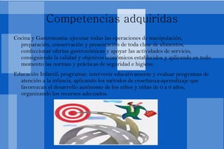 Los centros más cercanos són: IES Mediterrània(Benidorm)