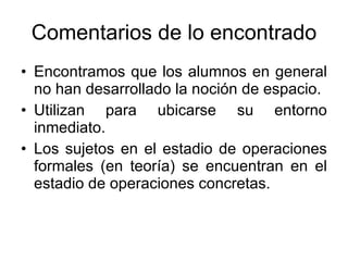 Comentarios de lo encontrado
• Encontramos que los alumnos en general
  no han desarrollado la noción de espacio.
• Utilizan para ubicarse su entorno
  inmediato.
• Los sujetos en el estadio de operaciones
  formales (en teoría) se encuentran en el
  estadio de operaciones concretas.
 