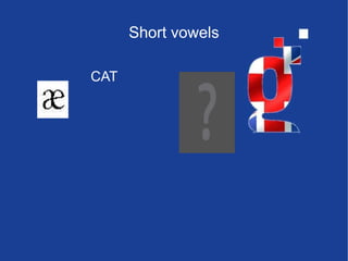Short vowels CAT 