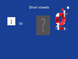Short vowels Sit  