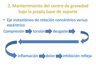 2. Mantenimiento del centro de gravedad
       bajo la propia base de soporte
• Eje instantáneo de rotación concéntrico versus
  excéntrico
Compresión       torsión    desgaste




        inflamación     dolor    inhibición refleja
 