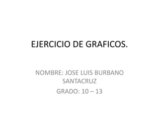EJERCICIO DE GRAFICOS.

NOMBRE: JOSE LUIS BURBANO
      SANTACRUZ
     GRADO: 10 – 13
 