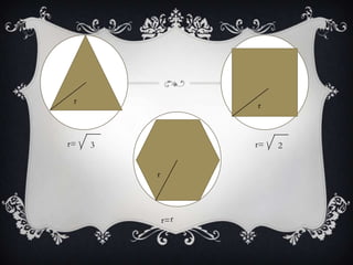 r
                    r



r=   3              r=   2


         r




             r= r
 