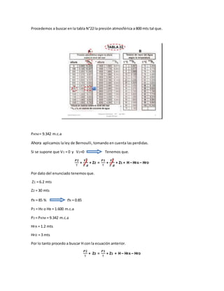 Procedemos a buscar en la tabla N°22 la presión atmosférica a 800 mts tal que.
PATM= 9.342 m.c.a
Ahora aplicamos la ley de Bernoulli, tomando en cuenta las perdidas.
Si se supone que V1 = 0 y V2=0 Tenemos que.
𝑷𝟐
Ƴ
+
𝑽 𝟐
𝟐
𝟐 .𝒈
+ Z2 =
𝑷𝟏
Ƴ
+
𝑽 𝟏
𝟐
𝟐 .𝒈
+ Z1 + H – HFA – HFD
Por dato del enunciado tenemos que.
Z1 = 6.2 mts
Z2 = 30 mts
nt = 85 % nt = 0.85
P1 = HV o HB = 1.600 m.c.a
P2 = PATM = 9.342 m.c.a
HFA = 1.2 mts
HFD = 3 mts
Por lo tanto procedo a buscar H con la ecuación anterior.
𝑷𝟐
Ƴ
+ Z2 =
𝑷𝟏
Ƴ
+ Z1 + H – HFA – HFD
 