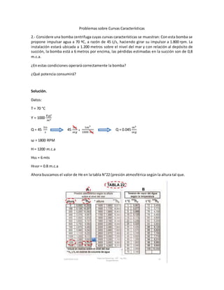 Problemas sobre Curvas Características
2.- Considere una bomba centrifuga cuyas curvas características se muestran: Con esta bomba se
propone impulsar agua a 70 ºC, a razón de 45 L/s, haciendo girar su impulsor a 1.800 rpm. La
instalación estará ubicada a 1.200 metros sobre el nivel del mar y con relación al depósito de
succión, la bomba está a 6 metros por encima, las pérdidas estimadas en la succión son de 0,8
m.c.a.
¿En estas condiciones operará correctamente la bomba?
¿Qué potencia consumirá?
Solución.
Datos:
T = 70 °C
Ƴ = 1000
𝐾𝑔𝑓
𝑚3
Q = 45
𝑙𝑡𝑠
𝑠
45
𝑙𝑡𝑠
𝑠𝑒𝑔
x
1𝑚3
1000 𝑙𝑡𝑠
Q = 0.045
𝑚3
𝑠𝑒𝑔
ω = 1800 RPM
H = 1200 m.c.a
Hss = 6 mts
HFASP = 0.8 m.c.a
Ahora buscamos el valor de HB en la tabla N°22 (presión atmosférica según la altura tal que.
 