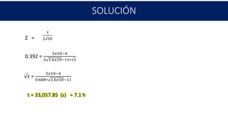 SOLUCIÓN
Z =
0.392 =
5𝑥10−4
2 1.6𝑥10−11∗√𝑡
√𝑡 =
5𝑥10−4
0.688∗ 1.6𝑥10−11
t = 33,057.85 (s) = 7.1 h
𝑥
2√𝐷𝑡
 